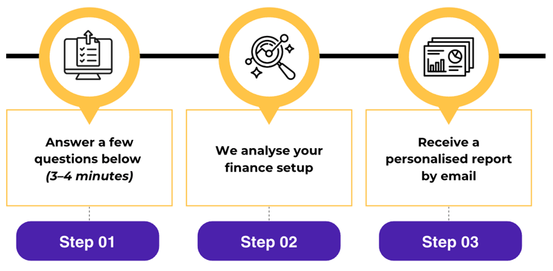 Screenshot 2026-03-09 at 11.05.47 AM